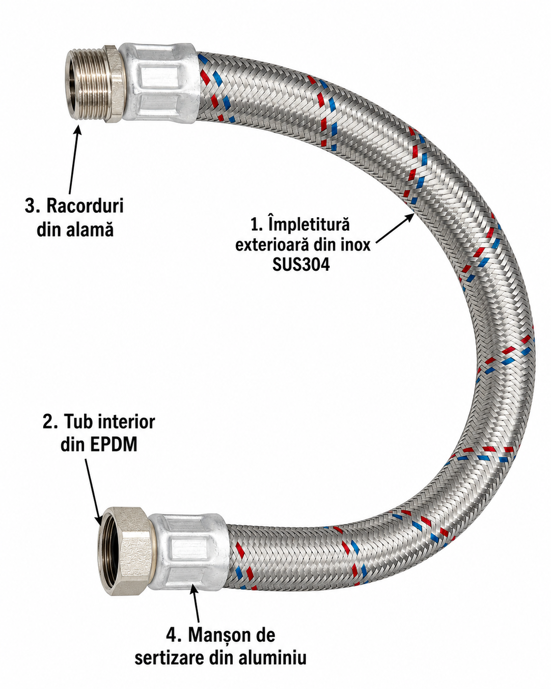 Racord hidrofor L50cm F1" x M1"+NIPLU G50488 4 MTXValve Racord hidrofor L50cm F1" x M1"+NIPLU G50488